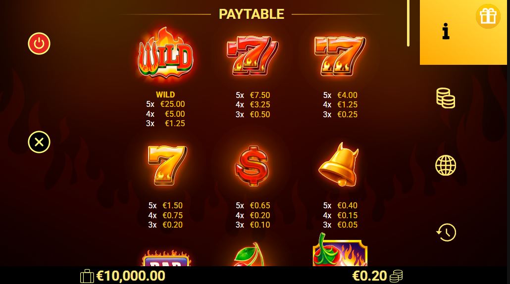 Theme and graphics