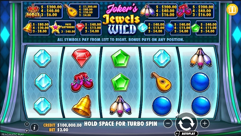 Game overview and basic information