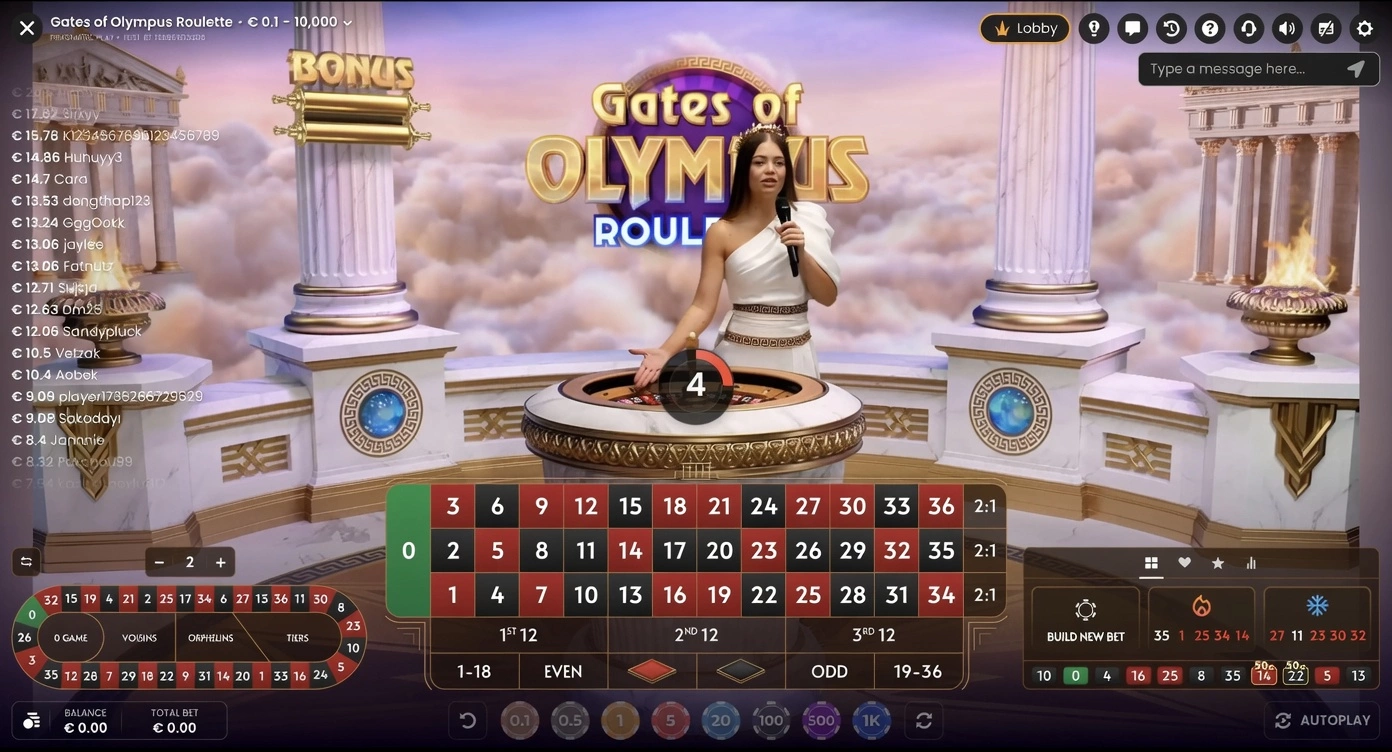 Game overview and basic information