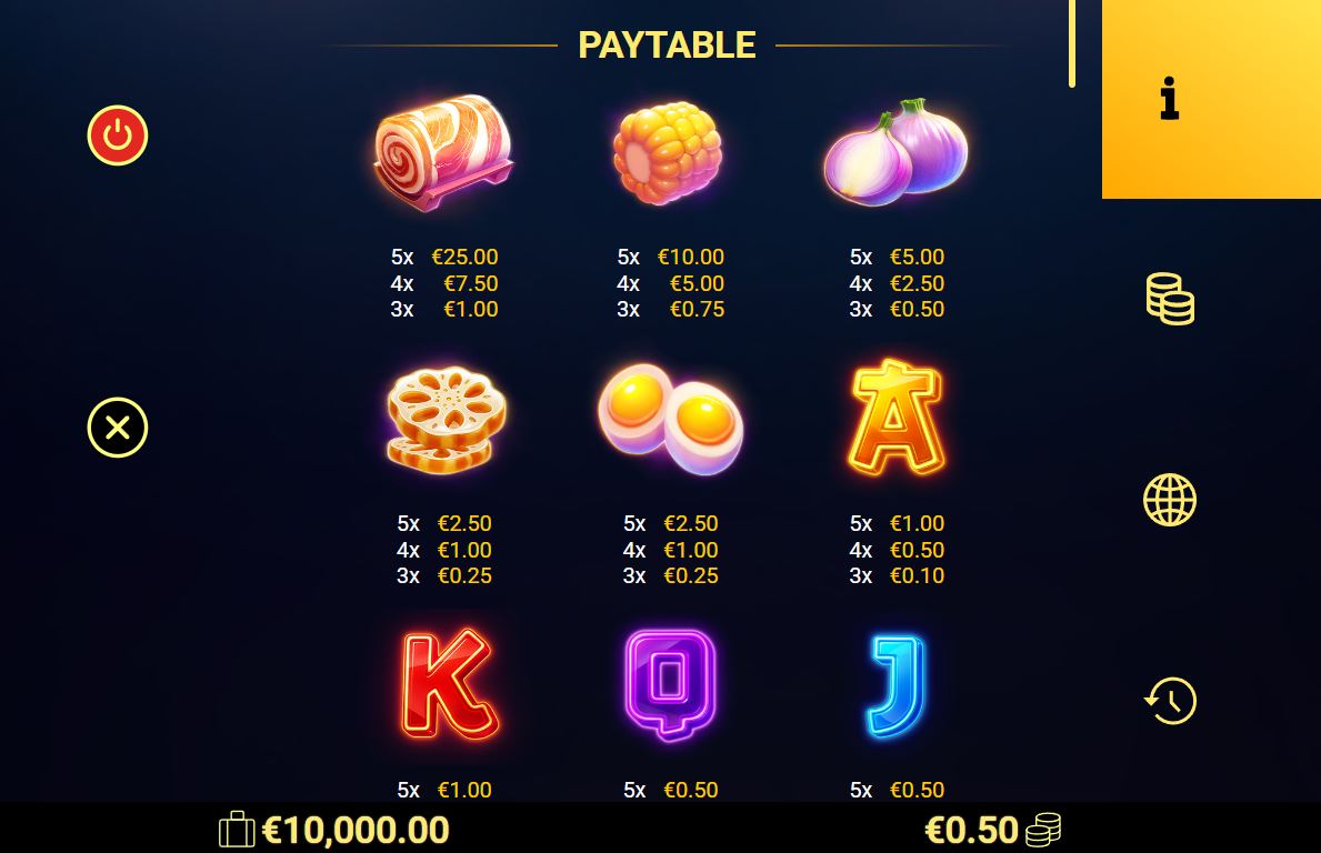 Bonuses and symbols