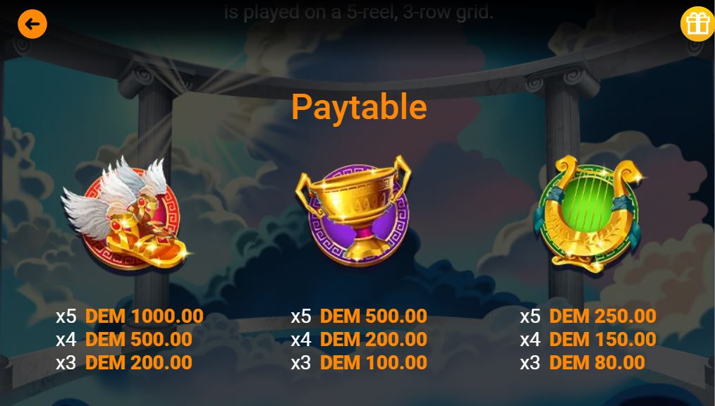 Bonuses and symbols