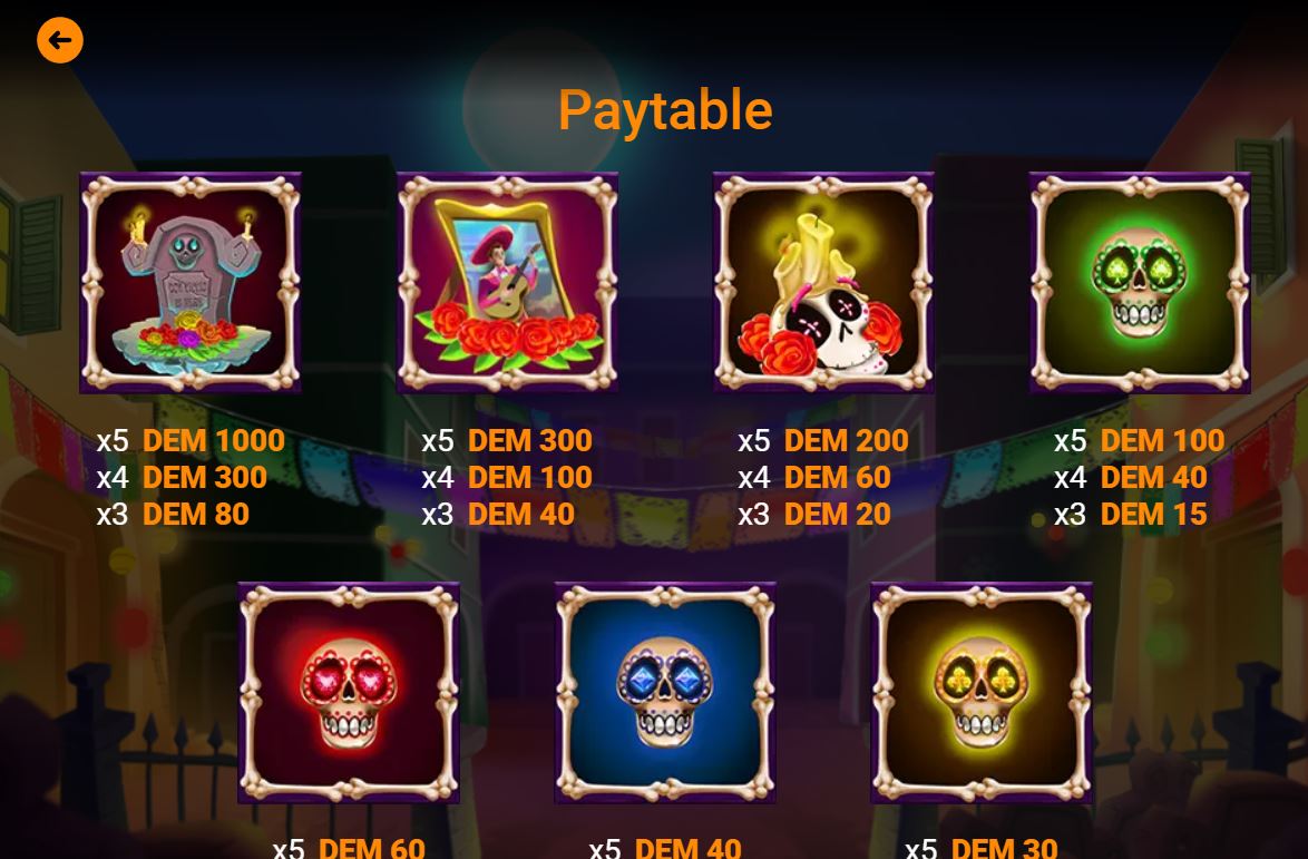 Bonuses and symbols