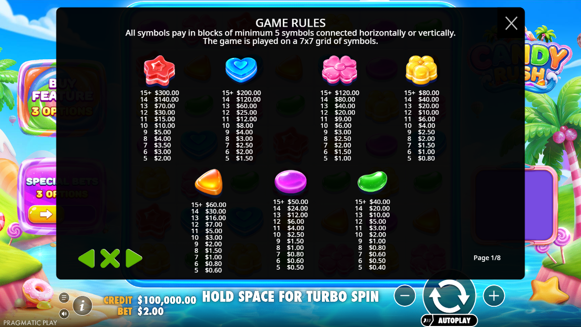 Bonuses and symbols