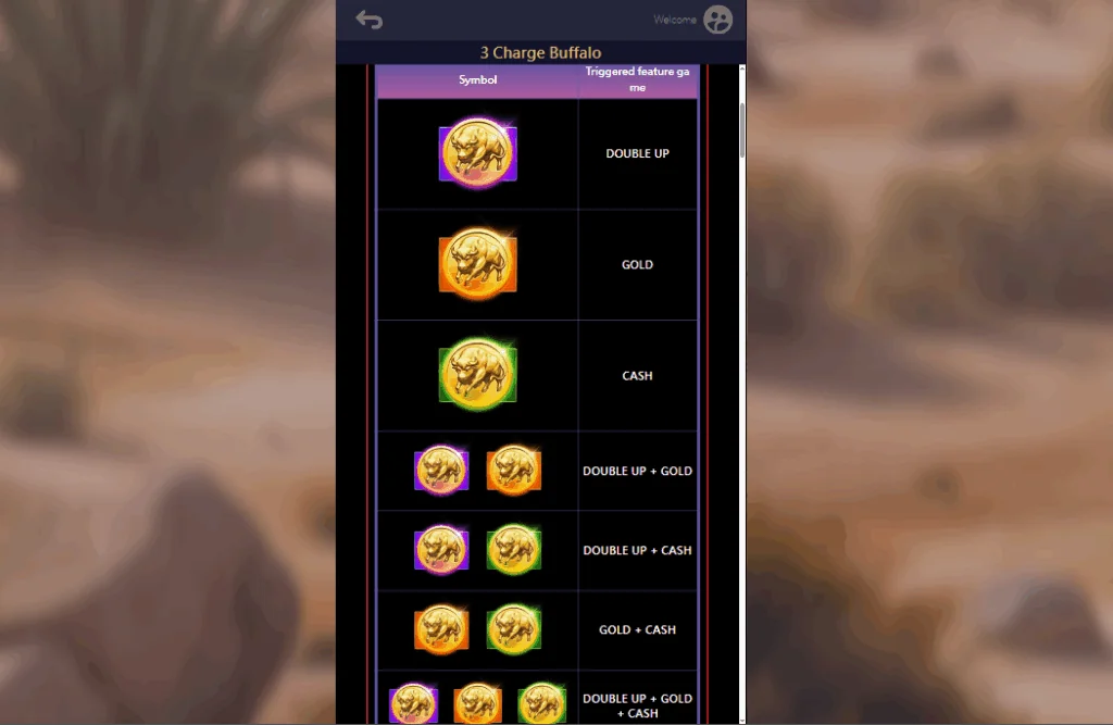 Bonuses and symbols