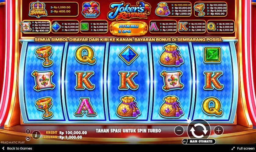 Theme and graphics