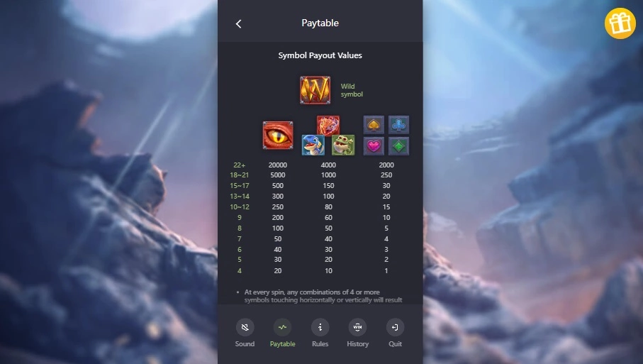 Symbols in the game