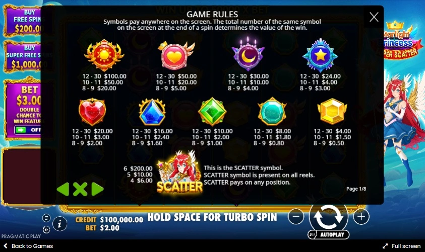 Starlight Princess Super Scatter paytable