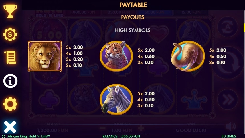 Symbols in the game