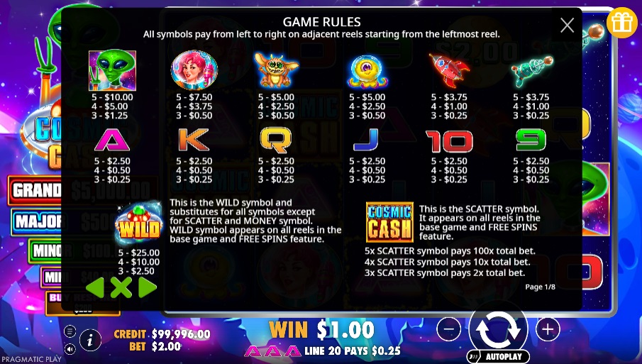 Symbols in the game