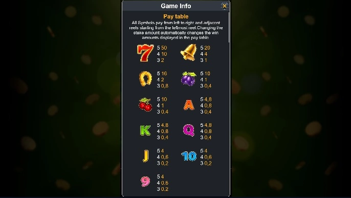 Sounds and gameplay experience
