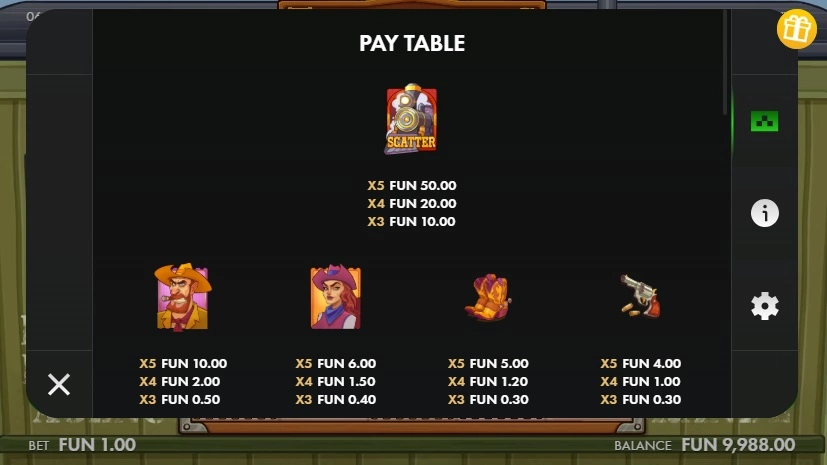 Sounds and gameplay experience