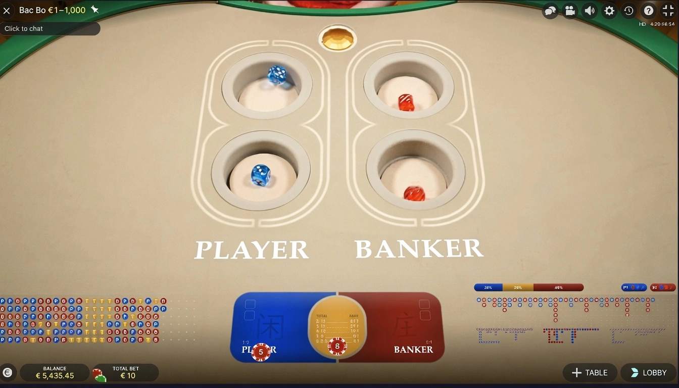 Sounds and gameplay experience