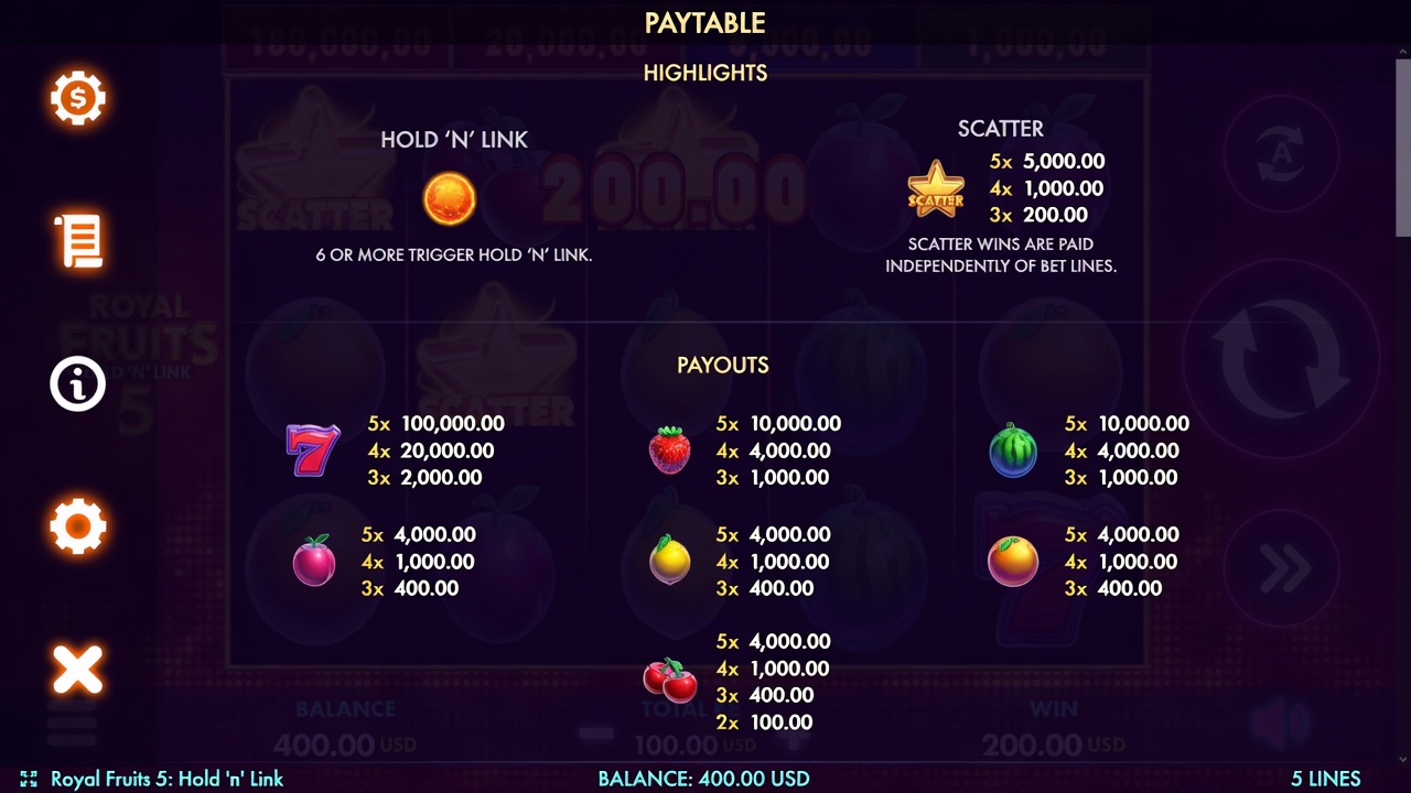 Bonuses and symbols