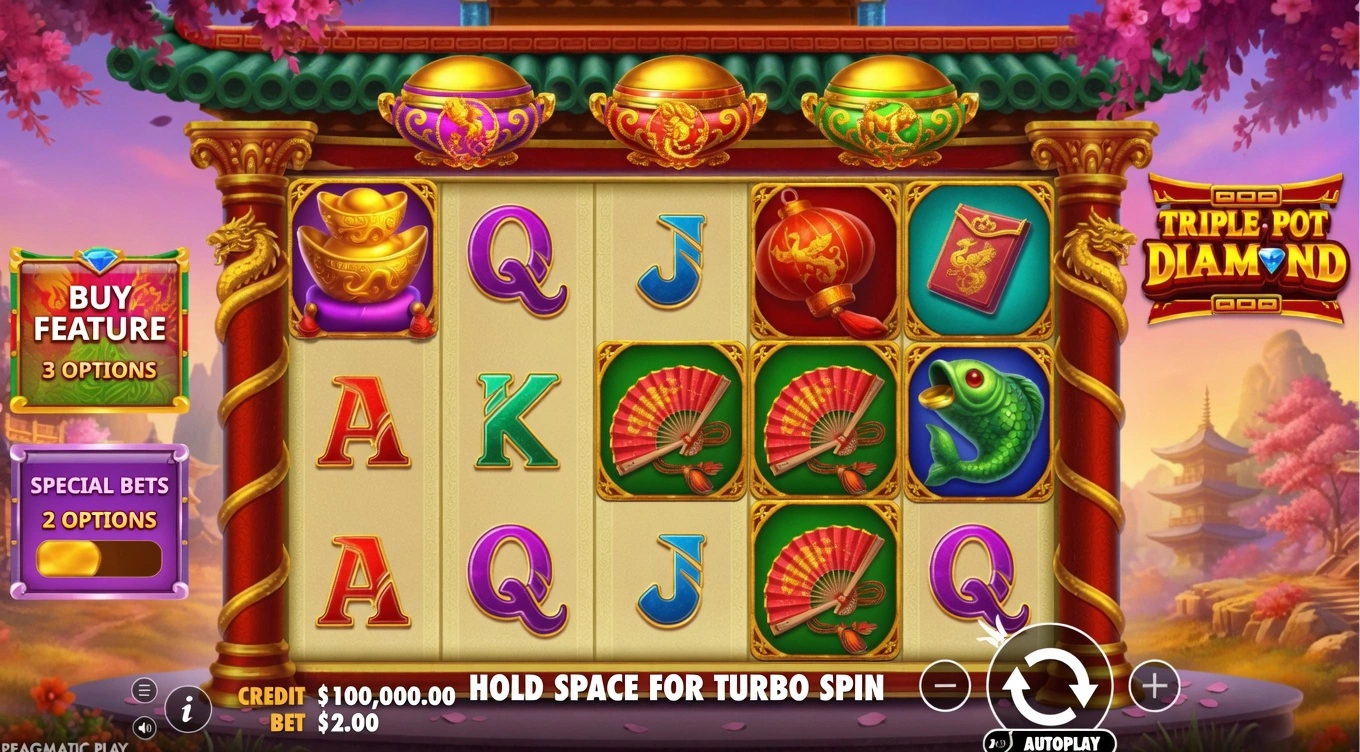 Paytable and winning combinations