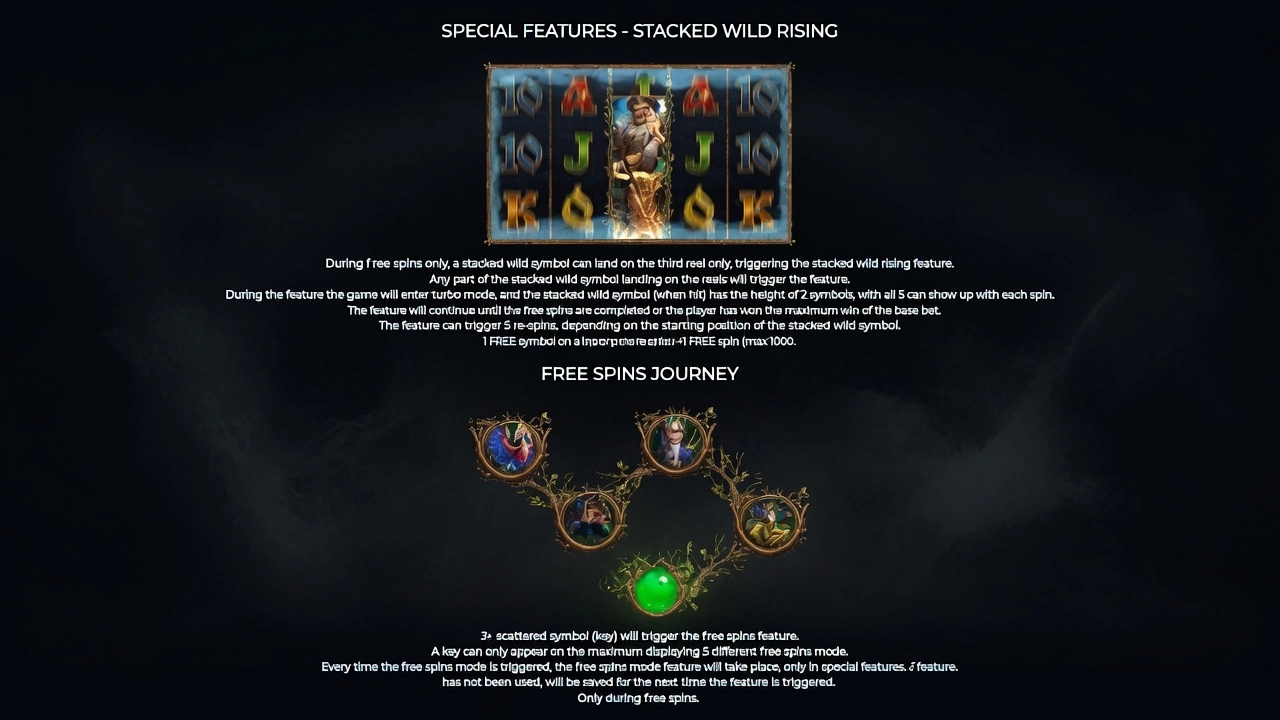 Bonus rounds and free spins