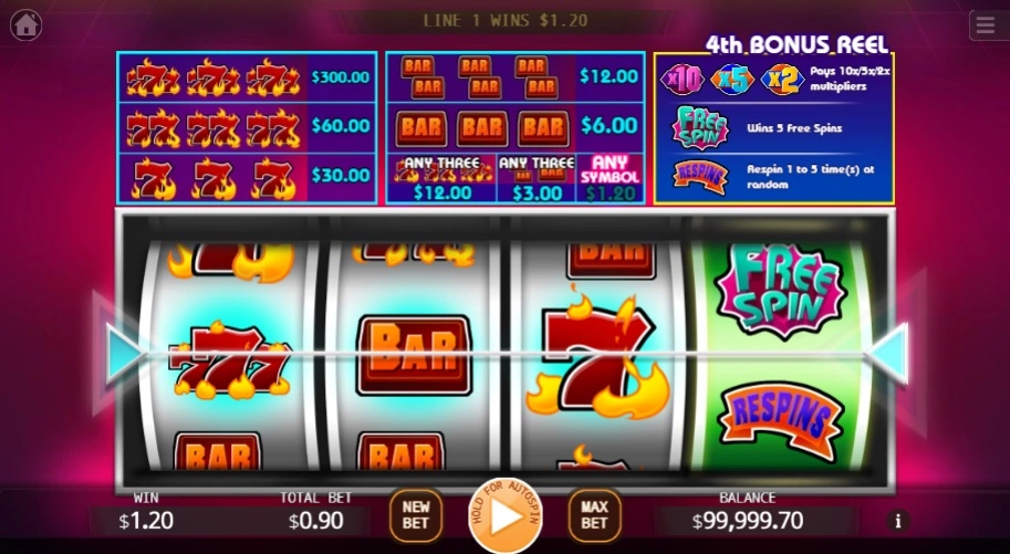 Bonus rounds and free spins