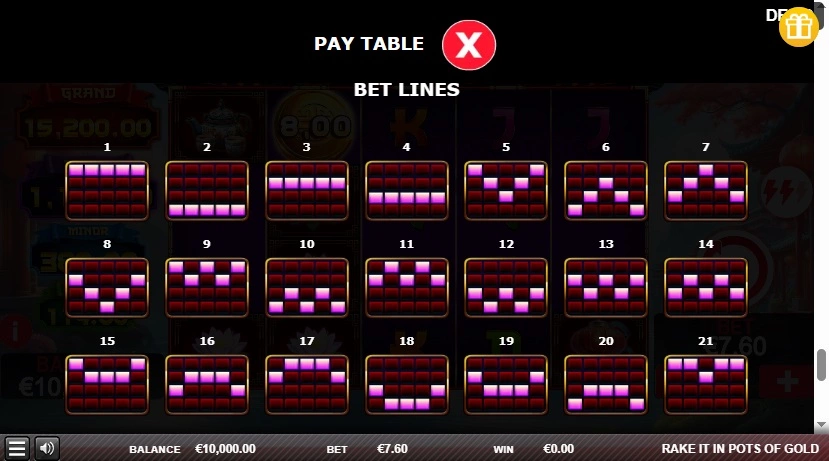 Bonus rounds and free spins