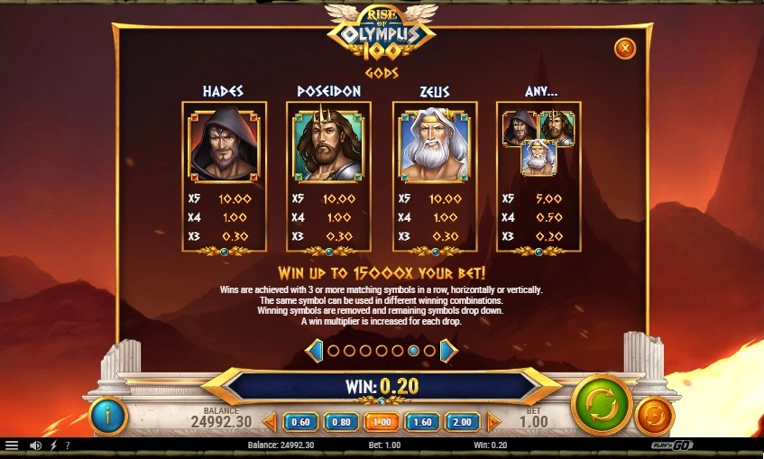 Bonus rounds and free spins