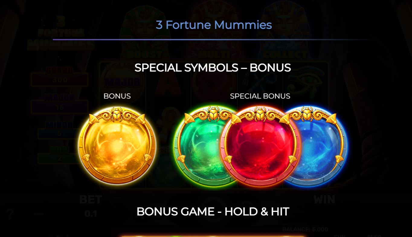 Bonuses and symbols