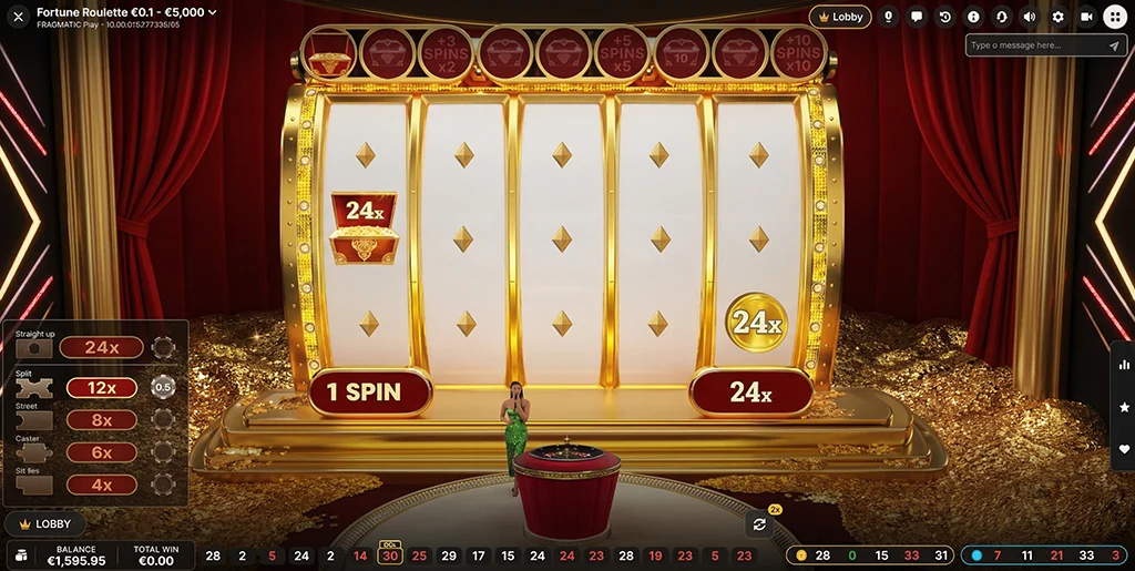 Bonus rounds and free spins