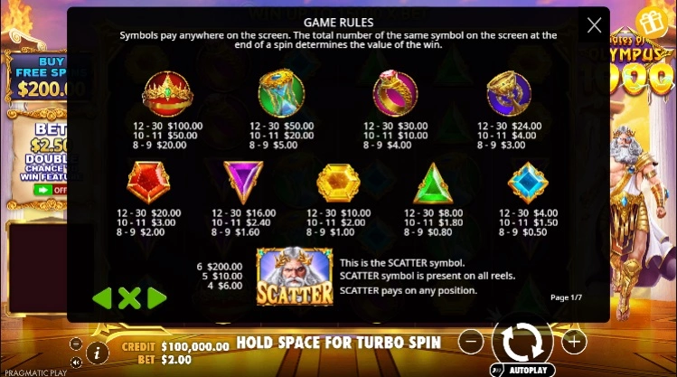 Symbols in the game