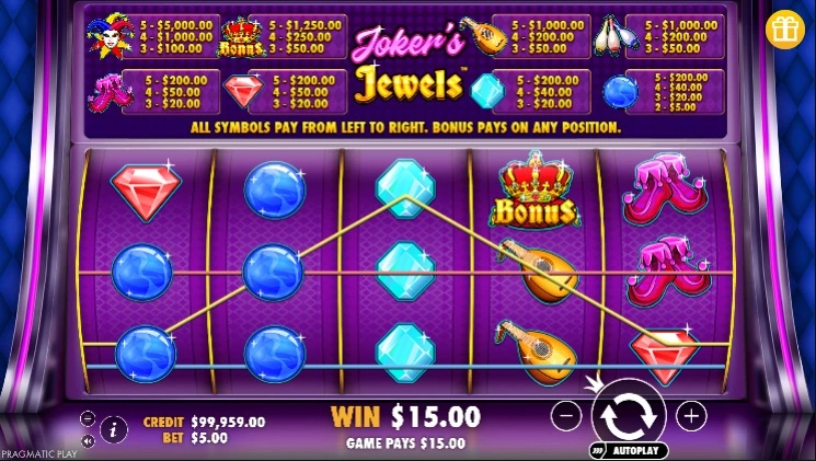 Jackpot