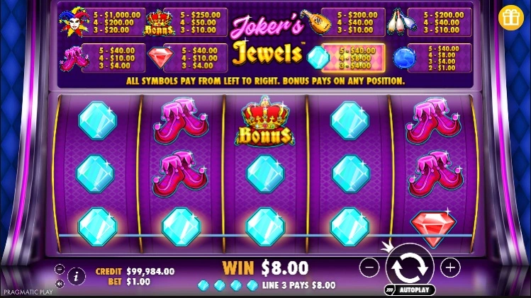 Paytable and winning combinations