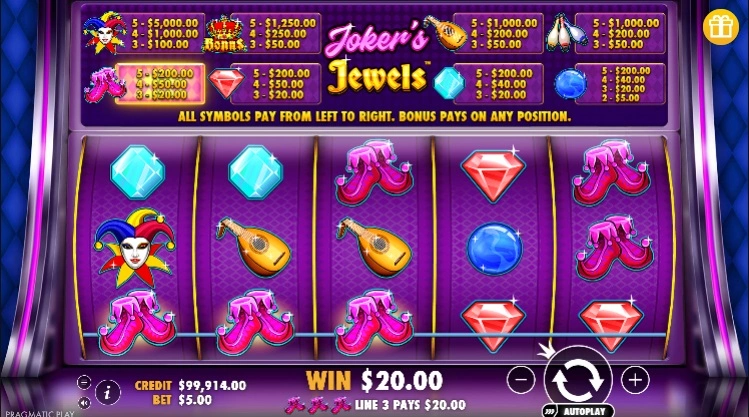 Theme and Graphics