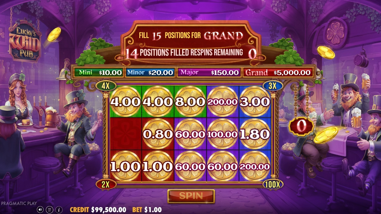 Bonuses and symbols