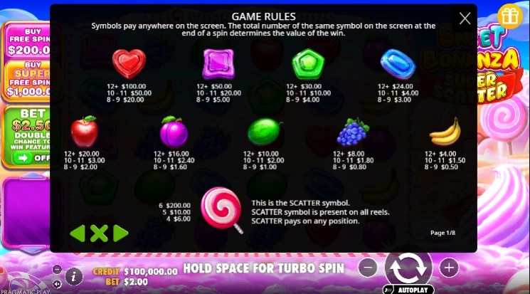 Sounds and Gameplay Experience