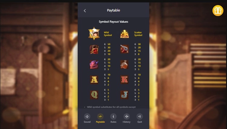 Sounds and gameplay experience