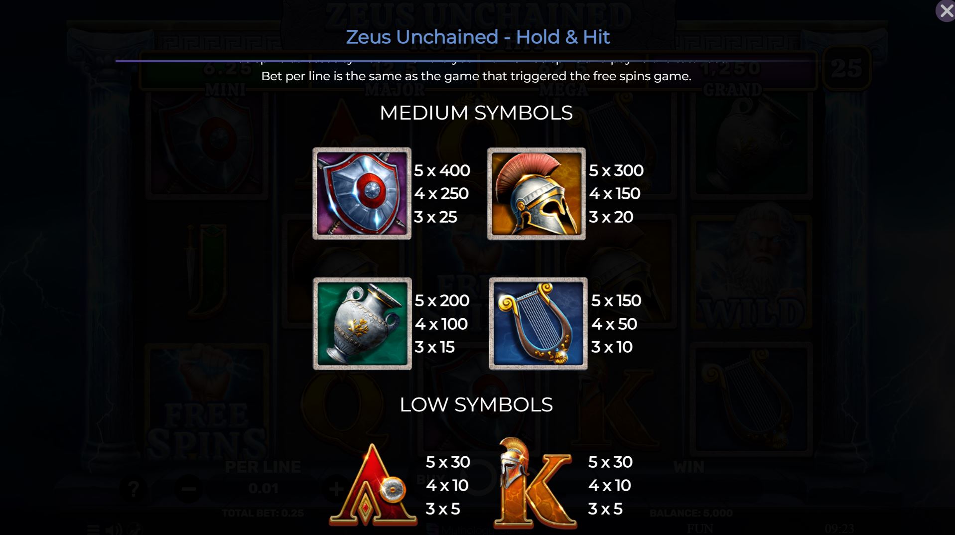 Bonuses and symbols