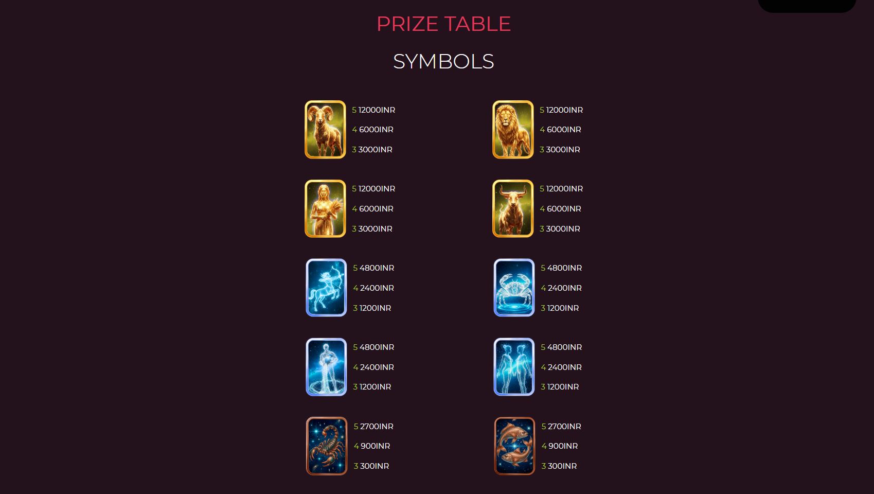Bonuses and symbols