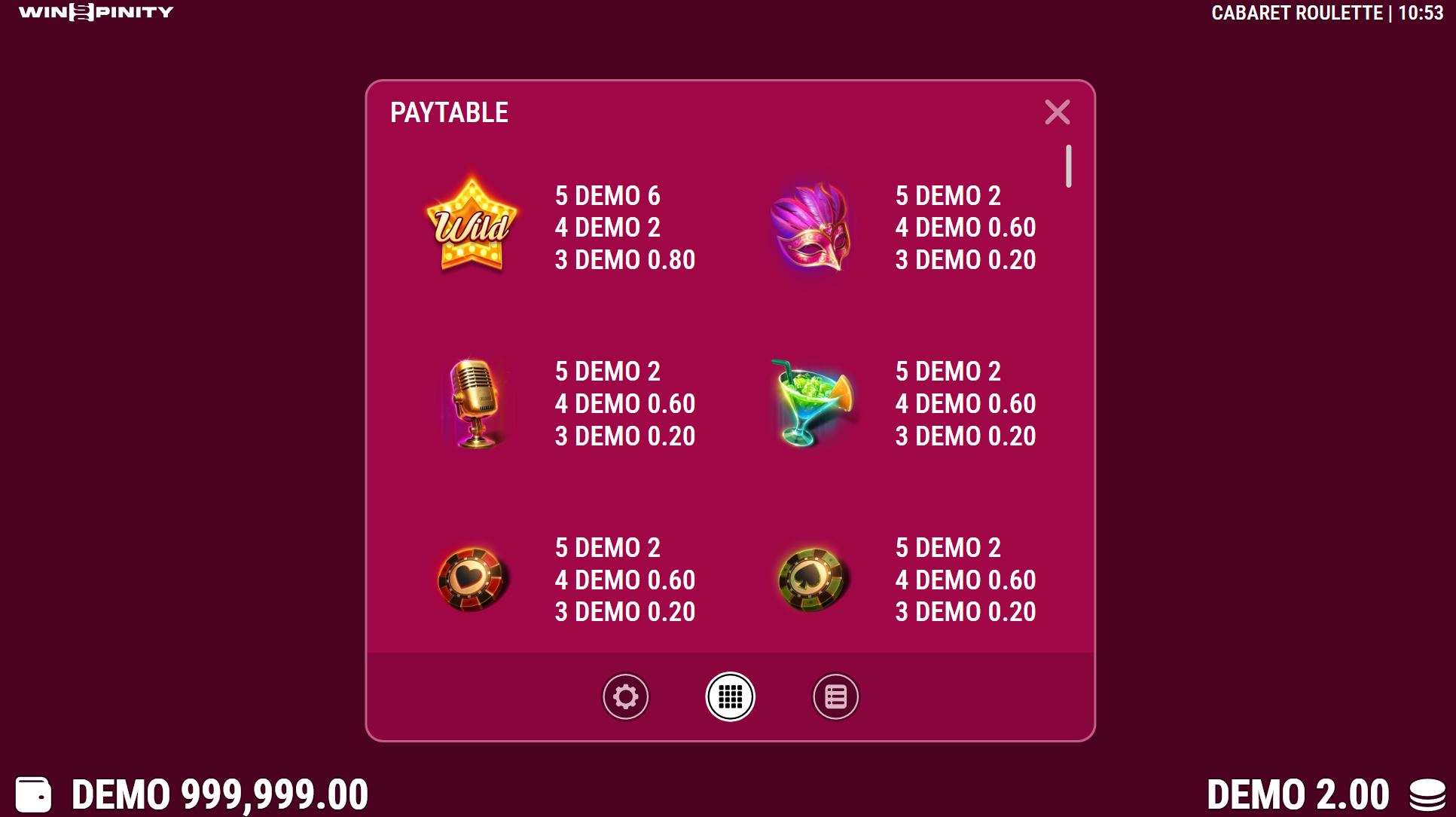 Bonuses and symbols