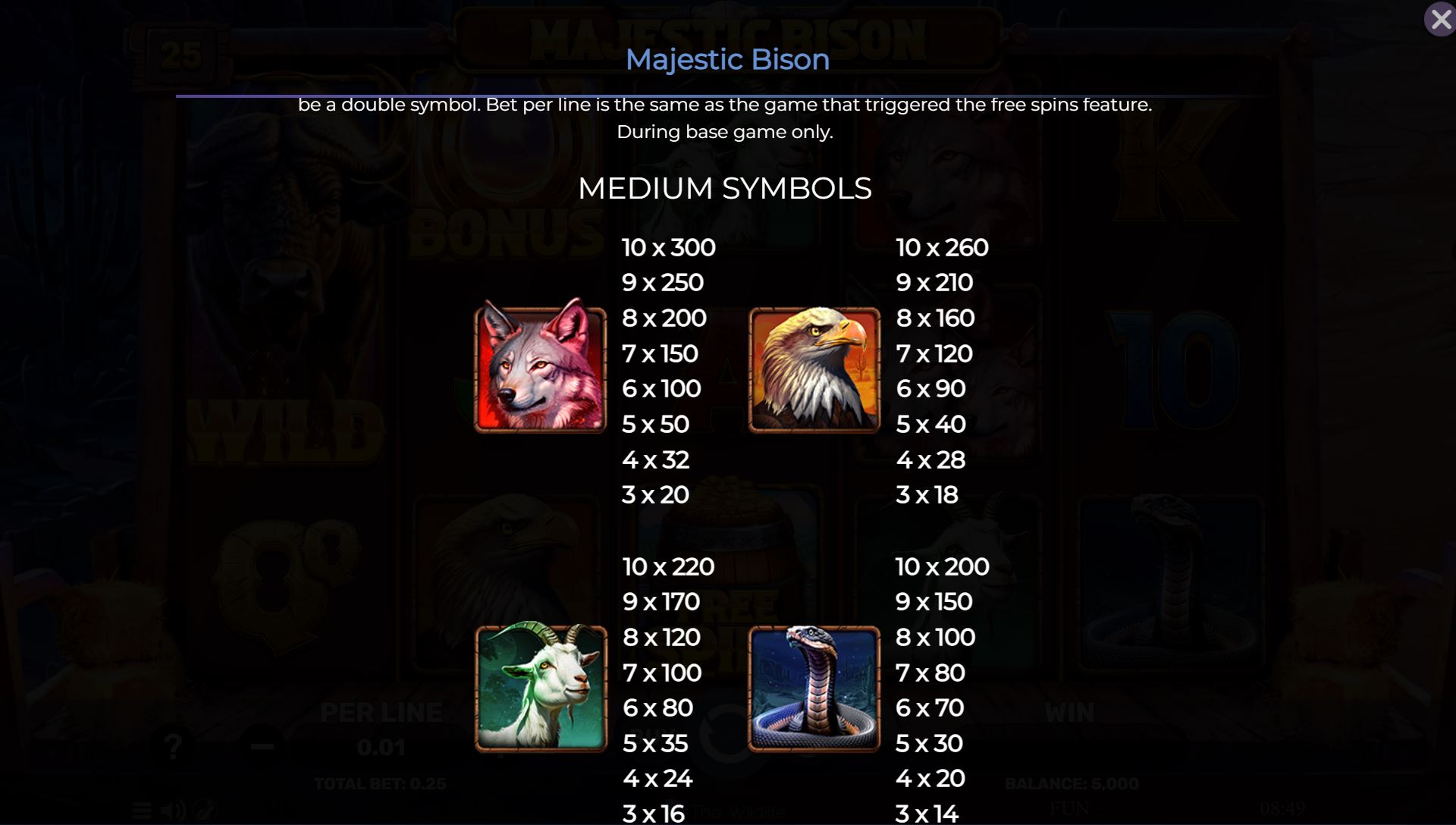 Bonuses and symbols