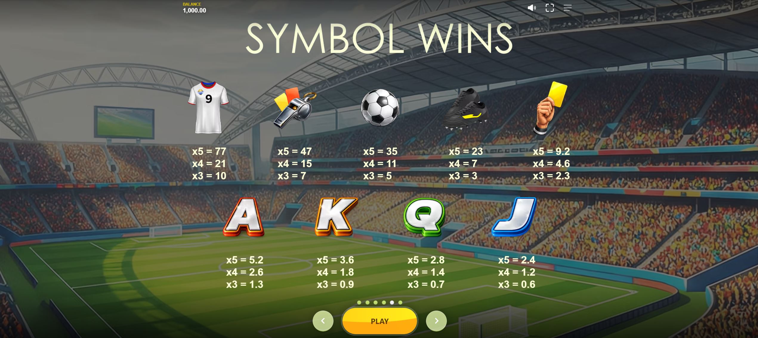 Bonuses and symbols