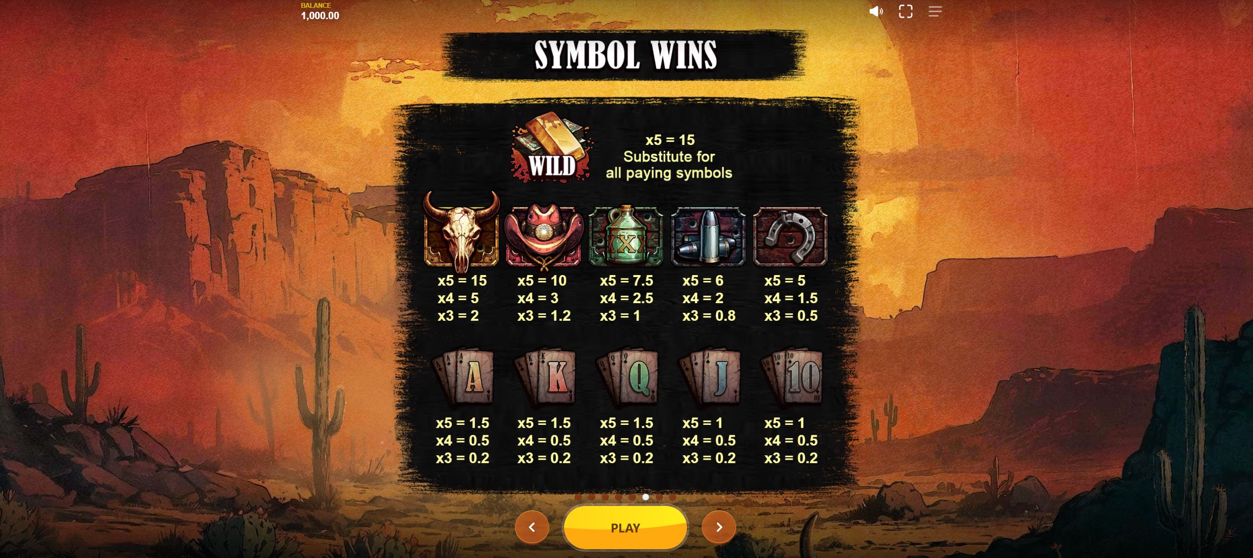 Bonuses and symbols
