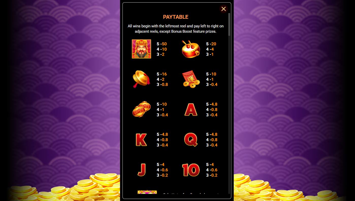 Bonuses and symbols