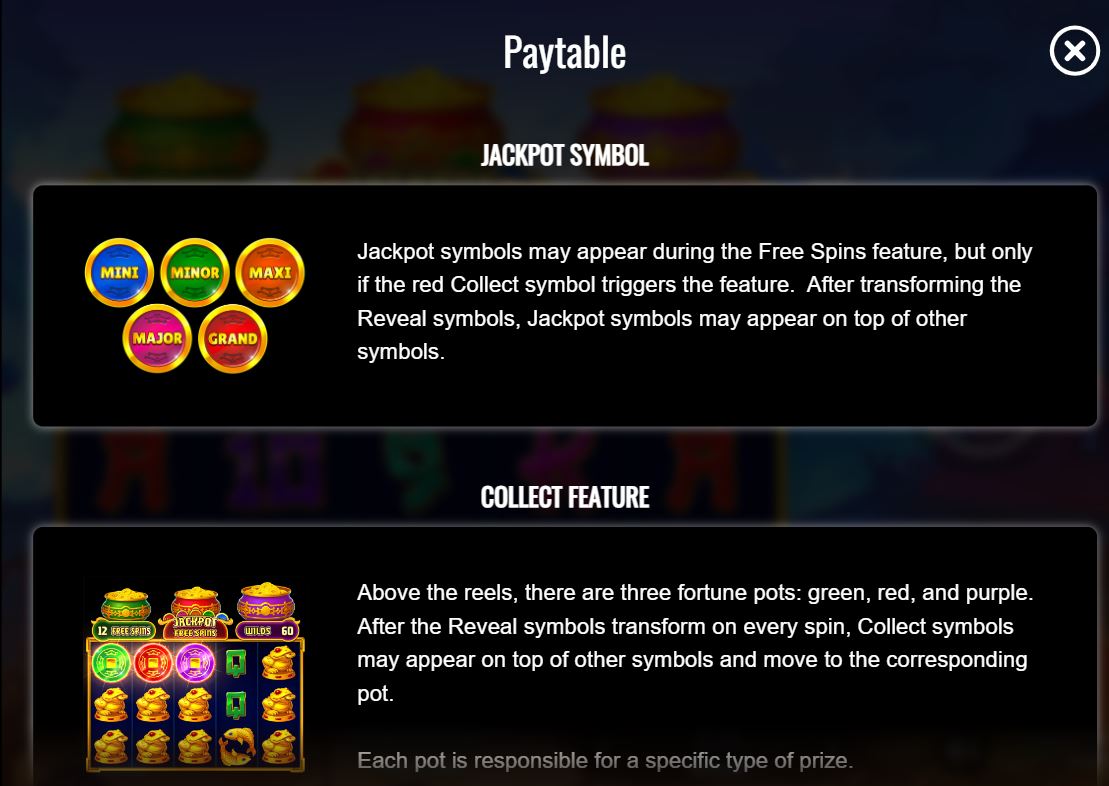 Paytable and winning combinations