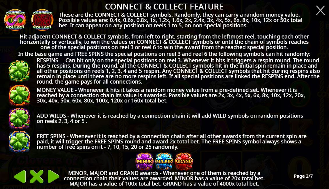 Bonuses and symbols