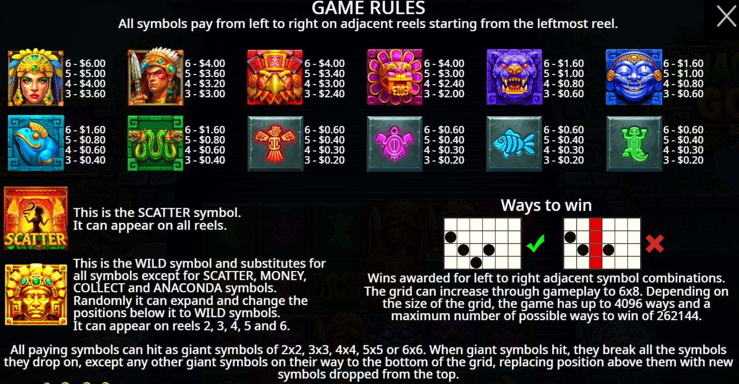 Paytable and winning combinations