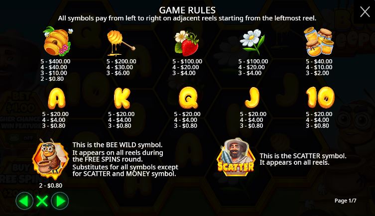 Paytable and winning combinations