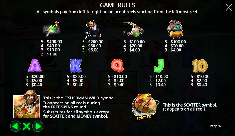 Paytable and winning combinations