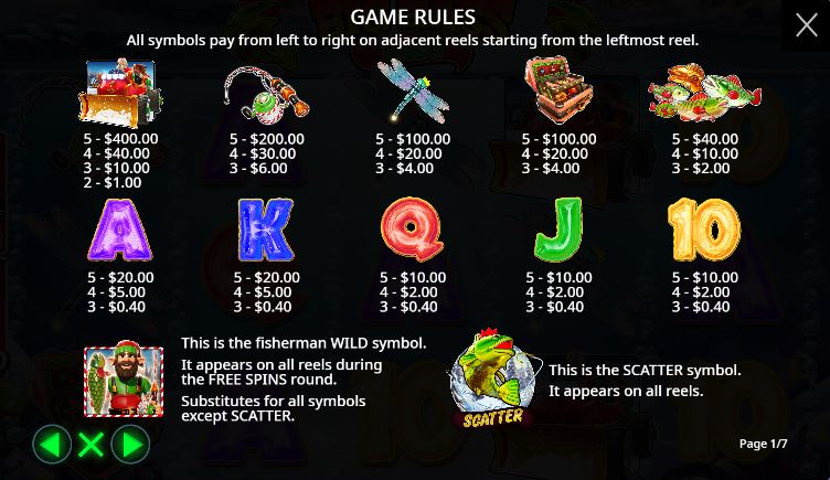 Paytable and winning combinations