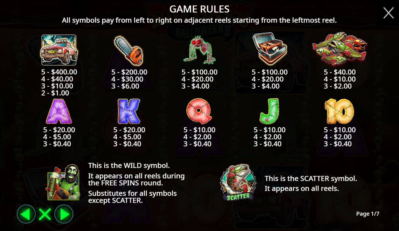 Paytable and winning combinations