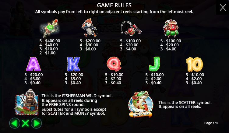 Paytable and winning combinations