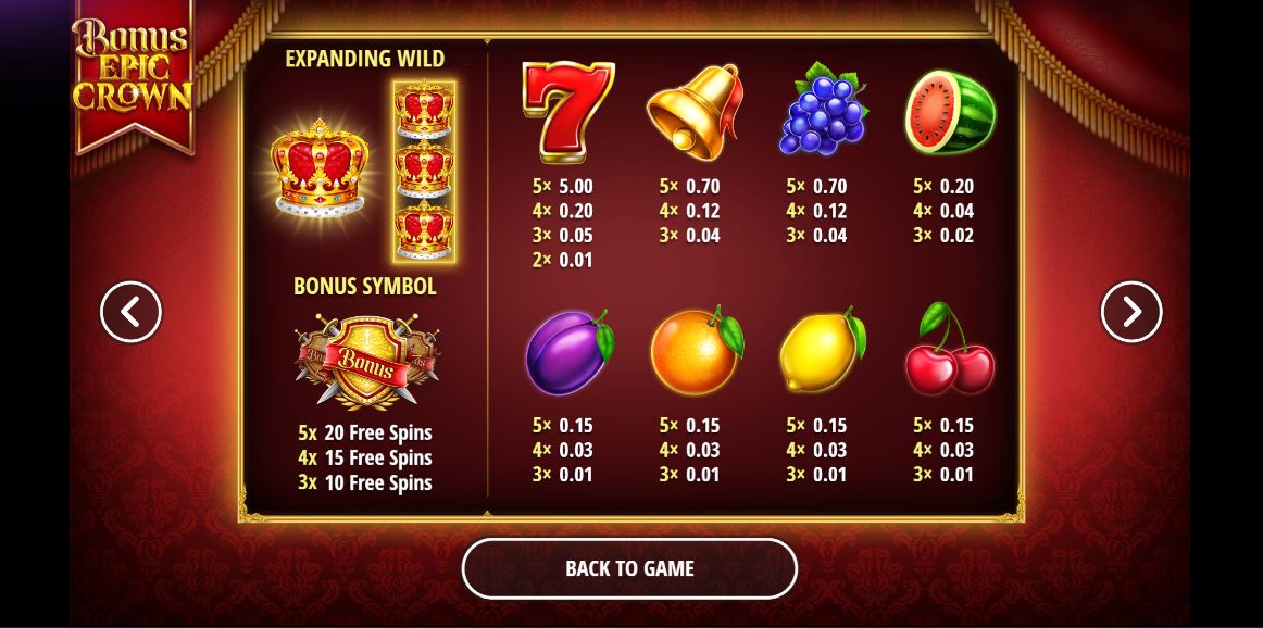 Bonuses and symbols