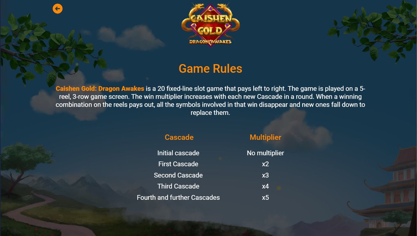 Bonuses and symbols