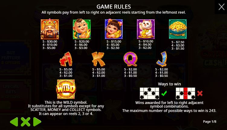 Paytable and winning combinations