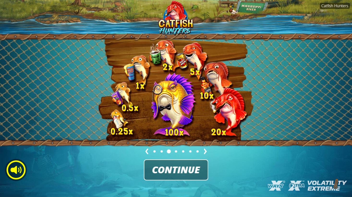 Bonuses and symbols